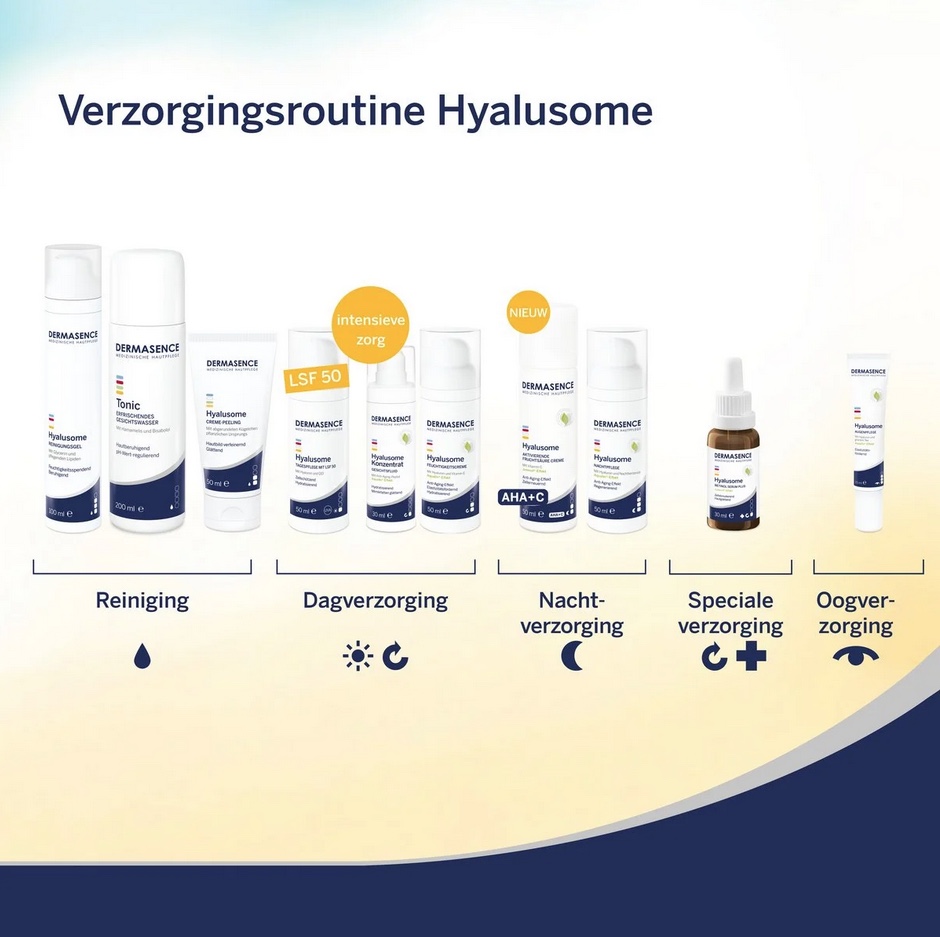 Foto met verzorgingsroutine hyalusome