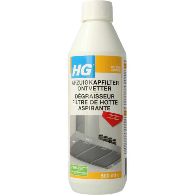 Afzuigkapfilter Ontvetter