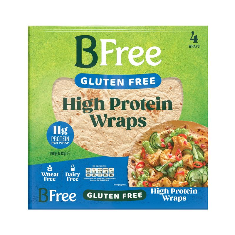 Wraps High Protein