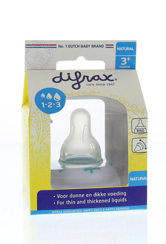 Difrax S & Optifles 1-2-3 Ring Smal/Groot