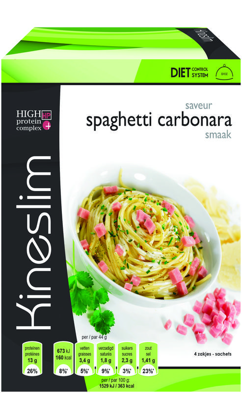 Kineslim Eiwit Spaghetti Carbonarasmaak