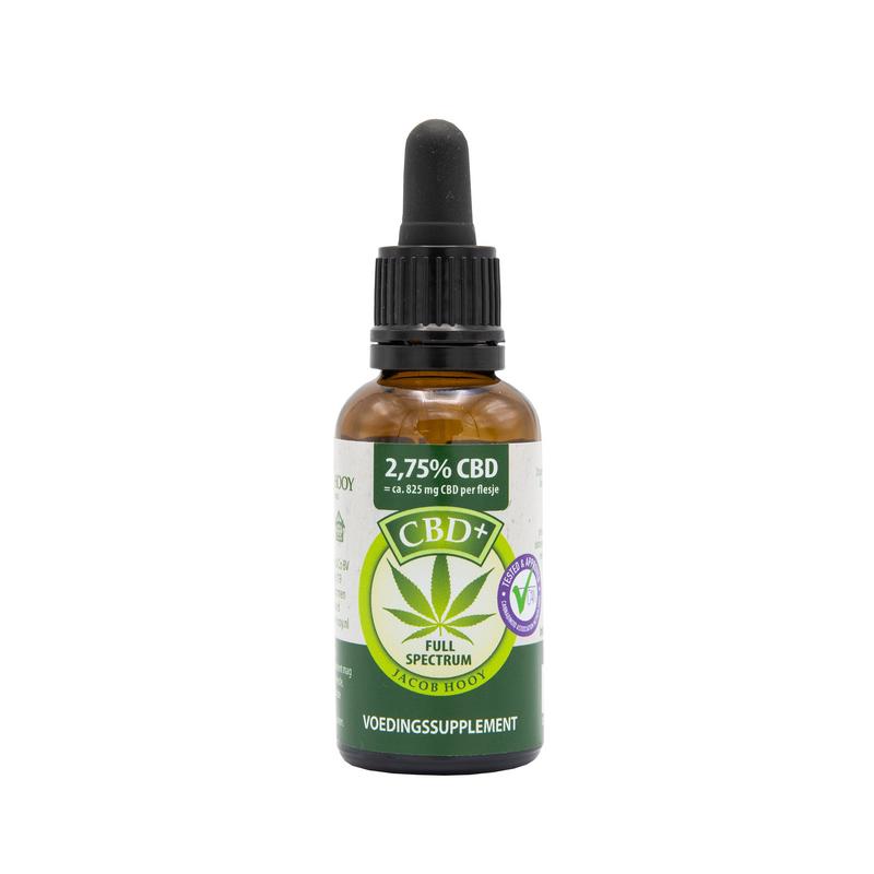 Cbd Plus Olie