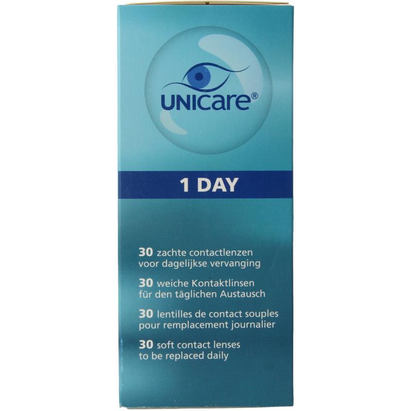Unicare Daglens +1.00