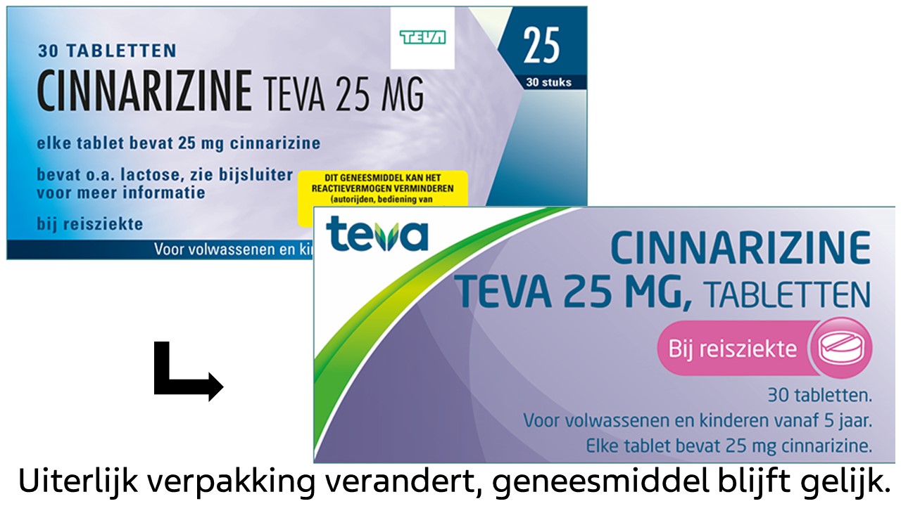 Cinnarizine Teva Tablet 25mg