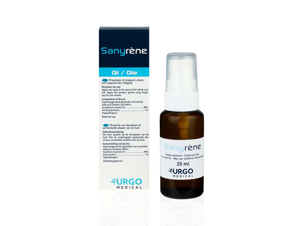 Sanyrene Applicatie Film