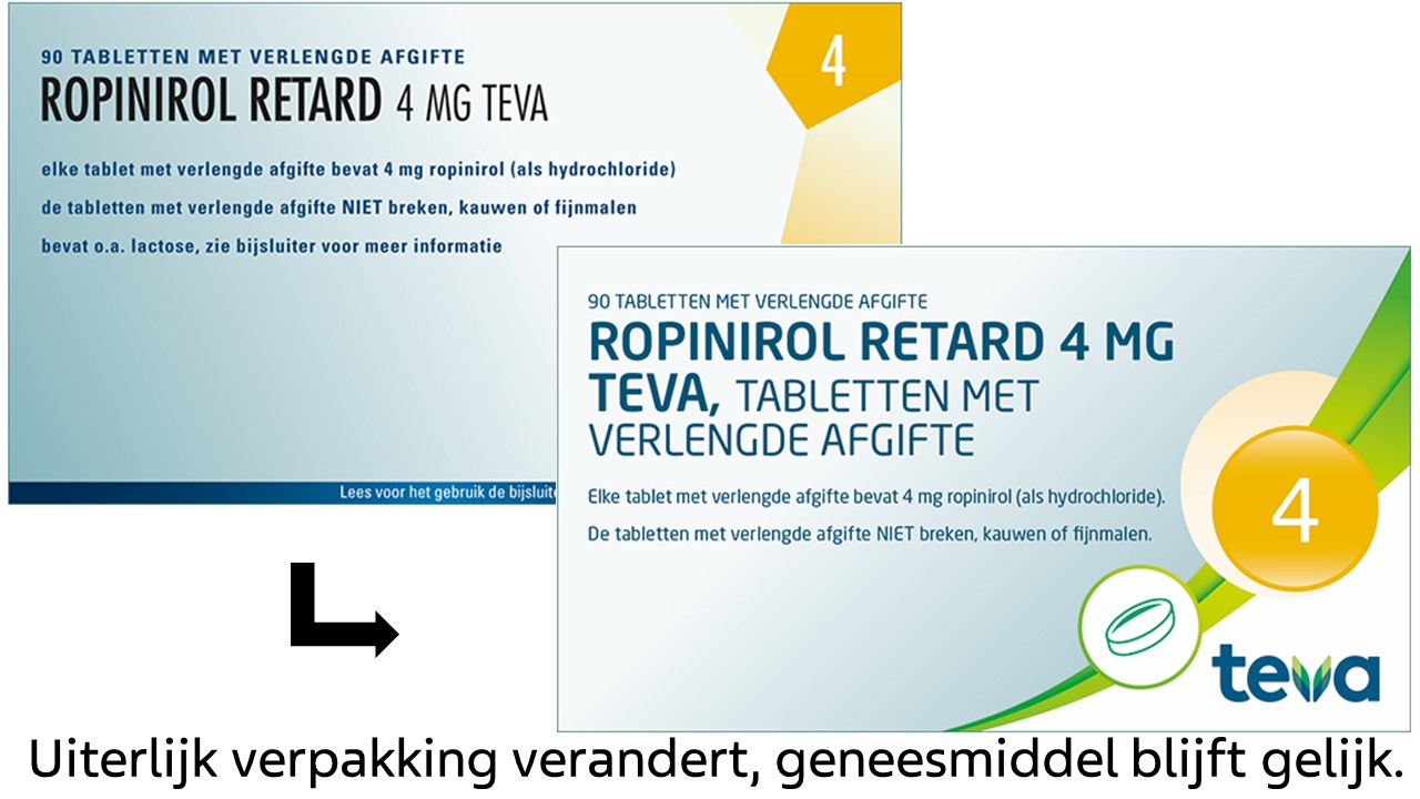 Product Ropinirol Teva Retard Tablet Mga 4mg