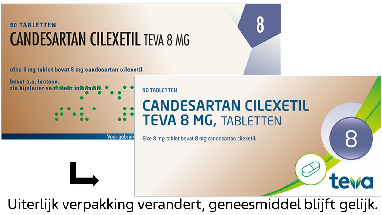 Candesartan Cilexetil Teva Tablet  8mg