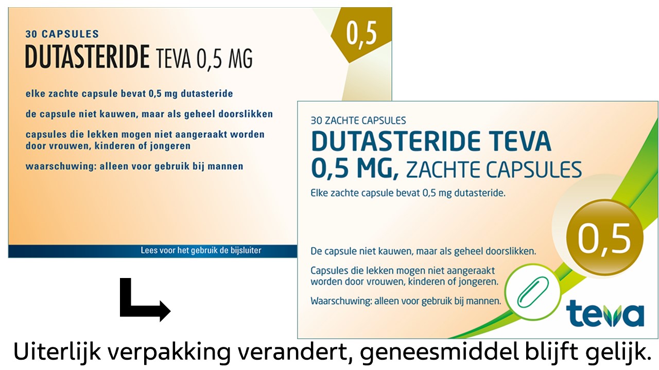 Dutasteride Teva Capsule 0,5mg