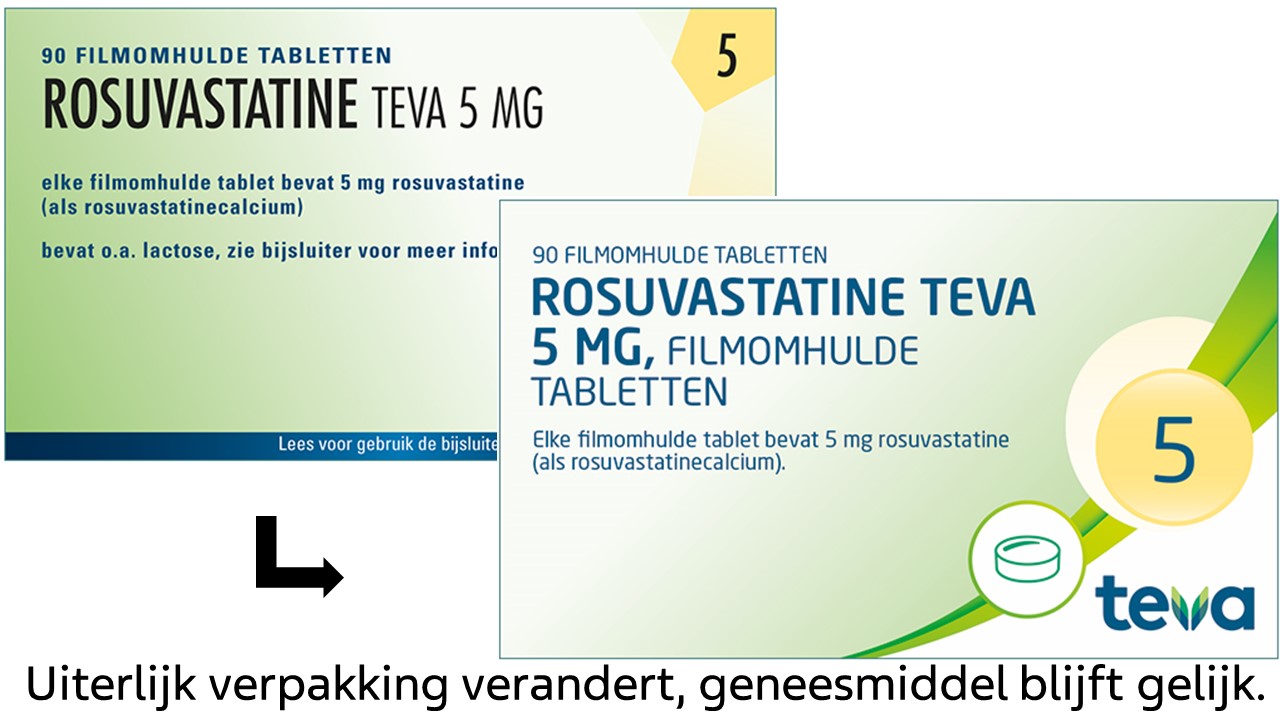 Rosuvastatine Teva Tablet Filmomhuld 5mg
