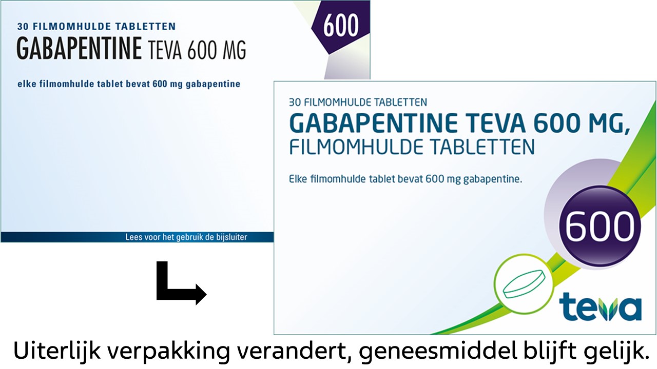 Gabapentine Teva Tablet Filmomhuld 600mg