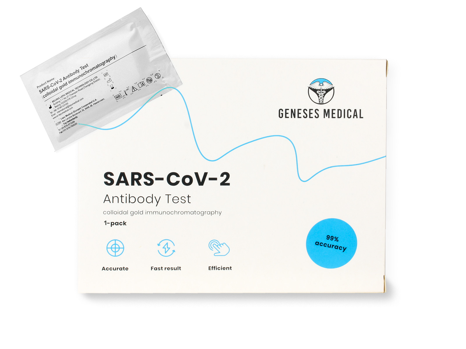 Coronatest Covid-19 Antistoffen Sneltest