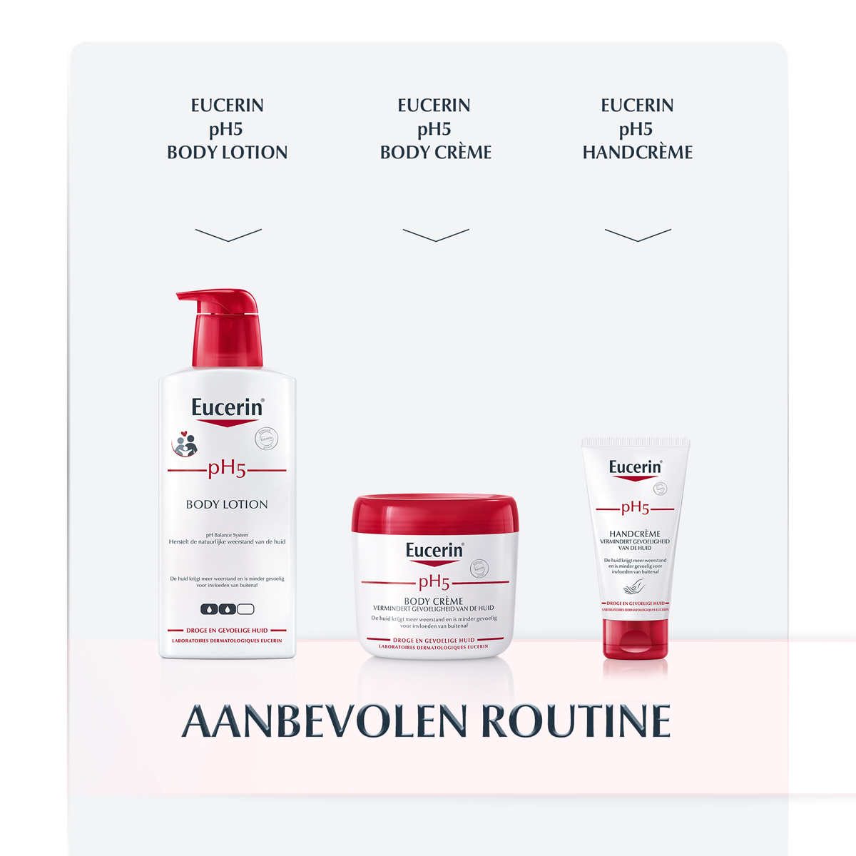 Eucerin Ph5 Doucheolie