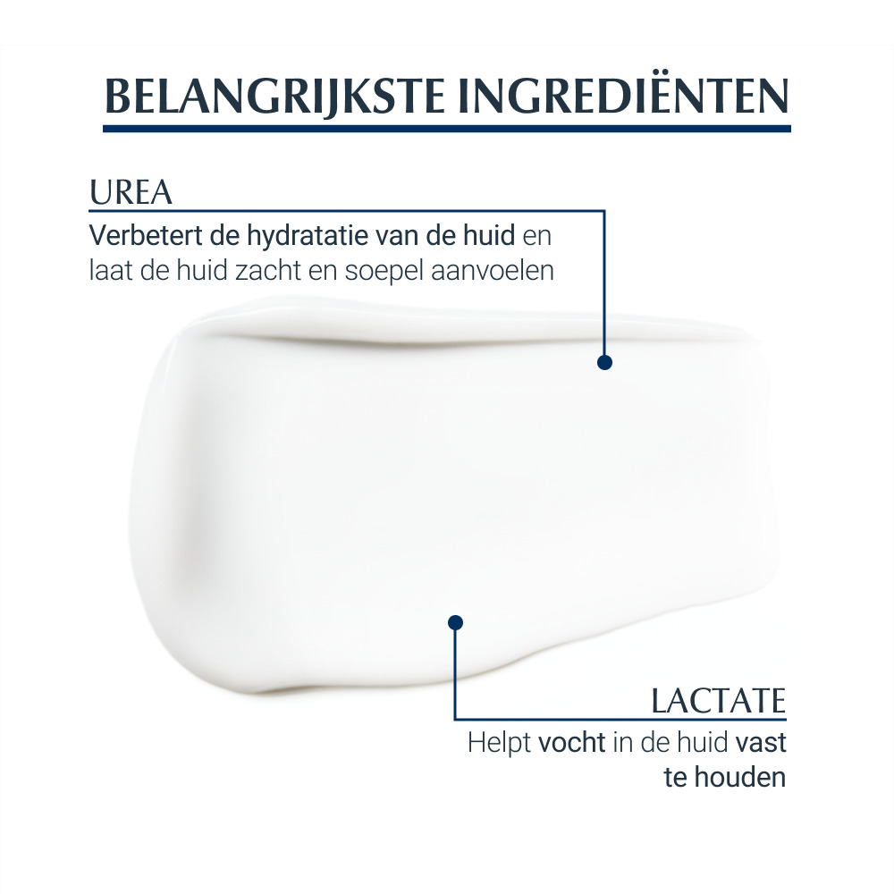 Eucerin Urearepair Gezichtscrème 5% Urea