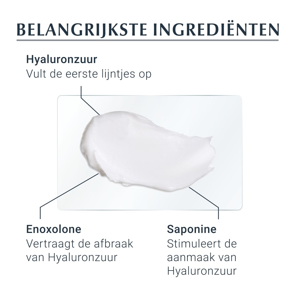 Eucerin Hyaluron-Filler Dagcrème Droge Huid SPF15