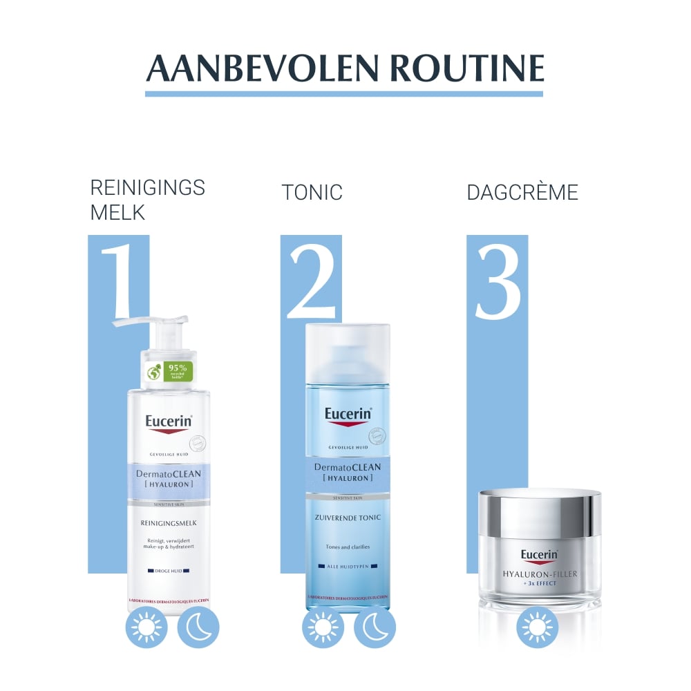 Eucerin Dermatoclean Zuiverende Tonic