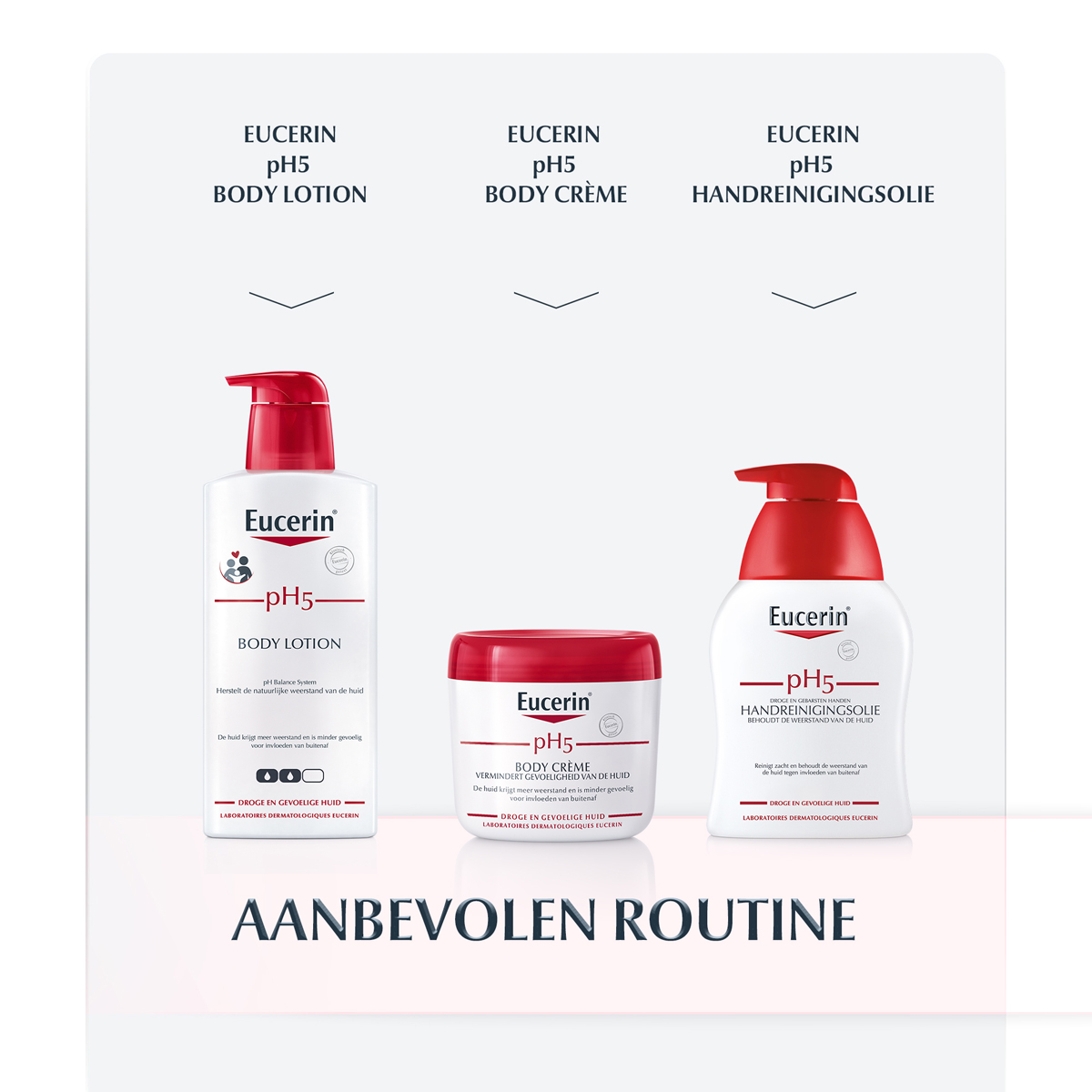 Eucerin Ph5 Handcrème