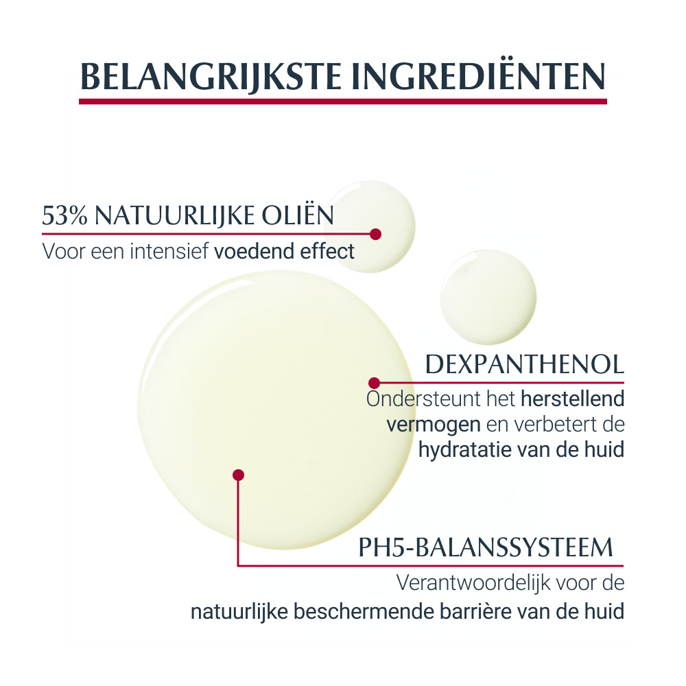 Eucerin Ph5 Bodylotion Parfumvrij