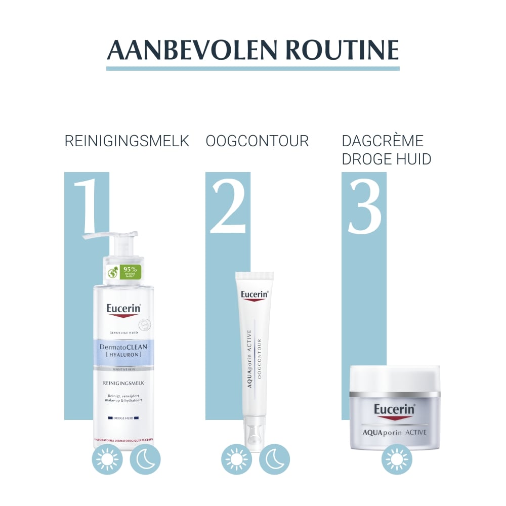 Eucerin Aquaporin Active Rijk