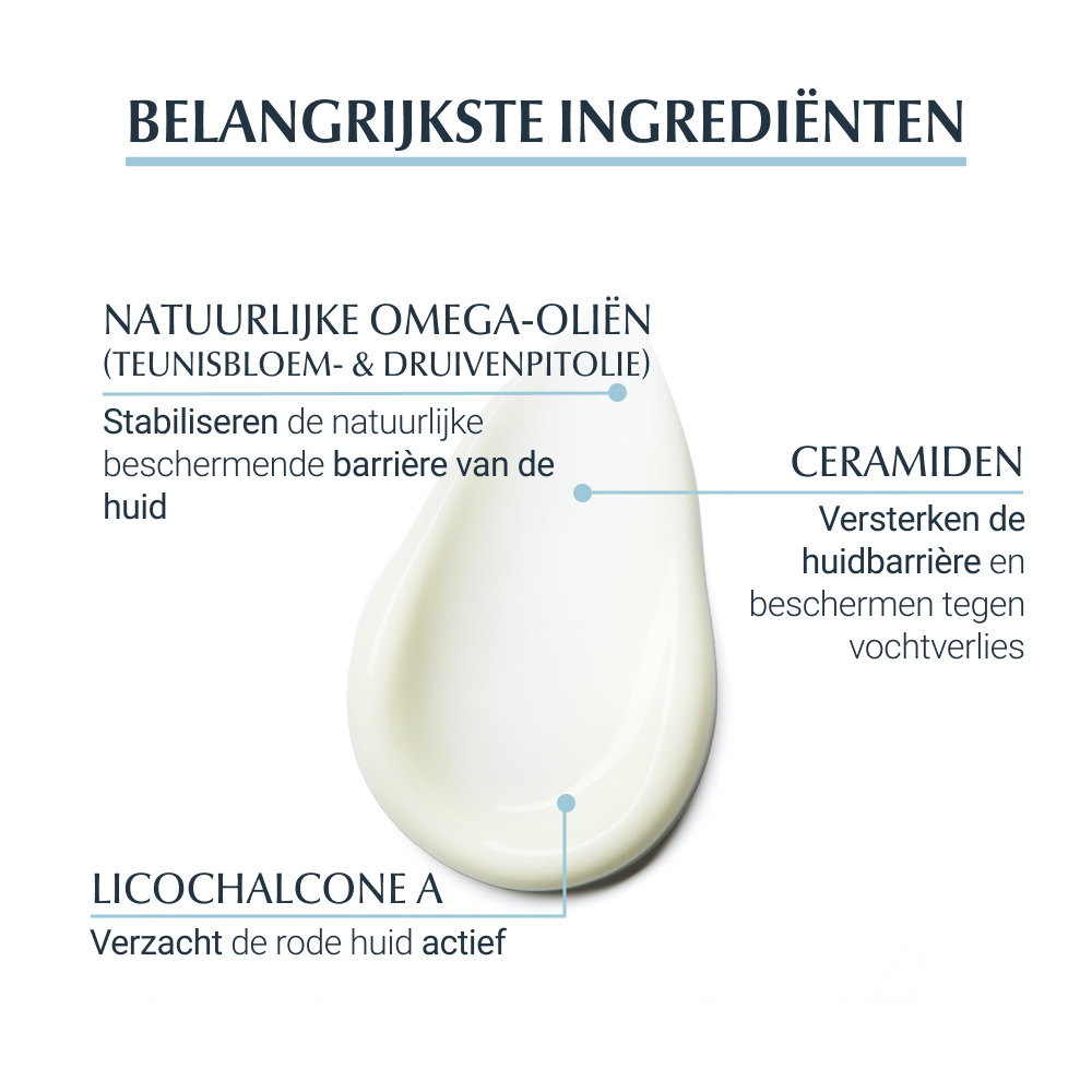 Eucerin Atopicontrol Kalmerende Gezichtscrème