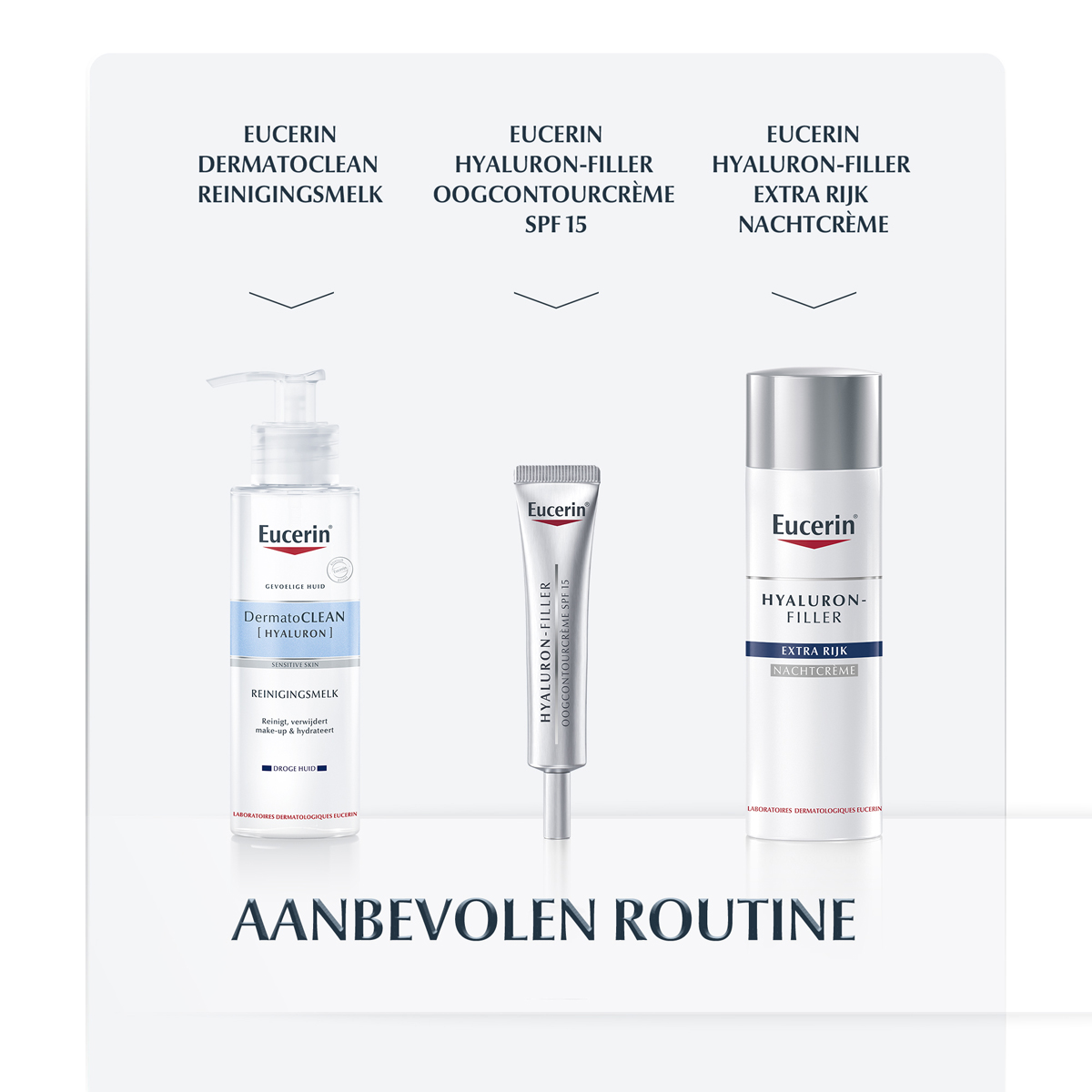 Eucerin Hyaluron-Urea Dagcrème