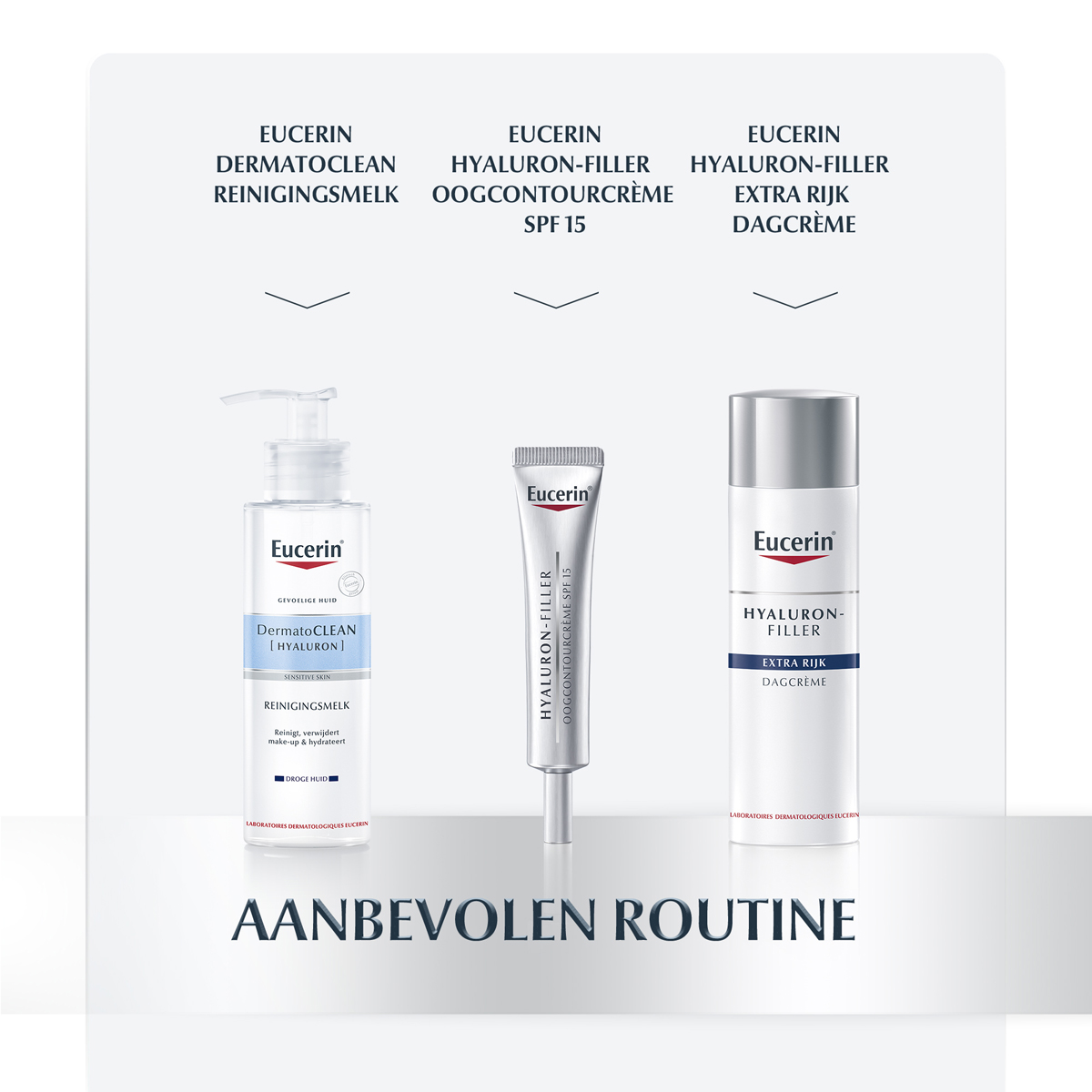 Eucerin Hyaluron-Filler Urea Nachtcrème