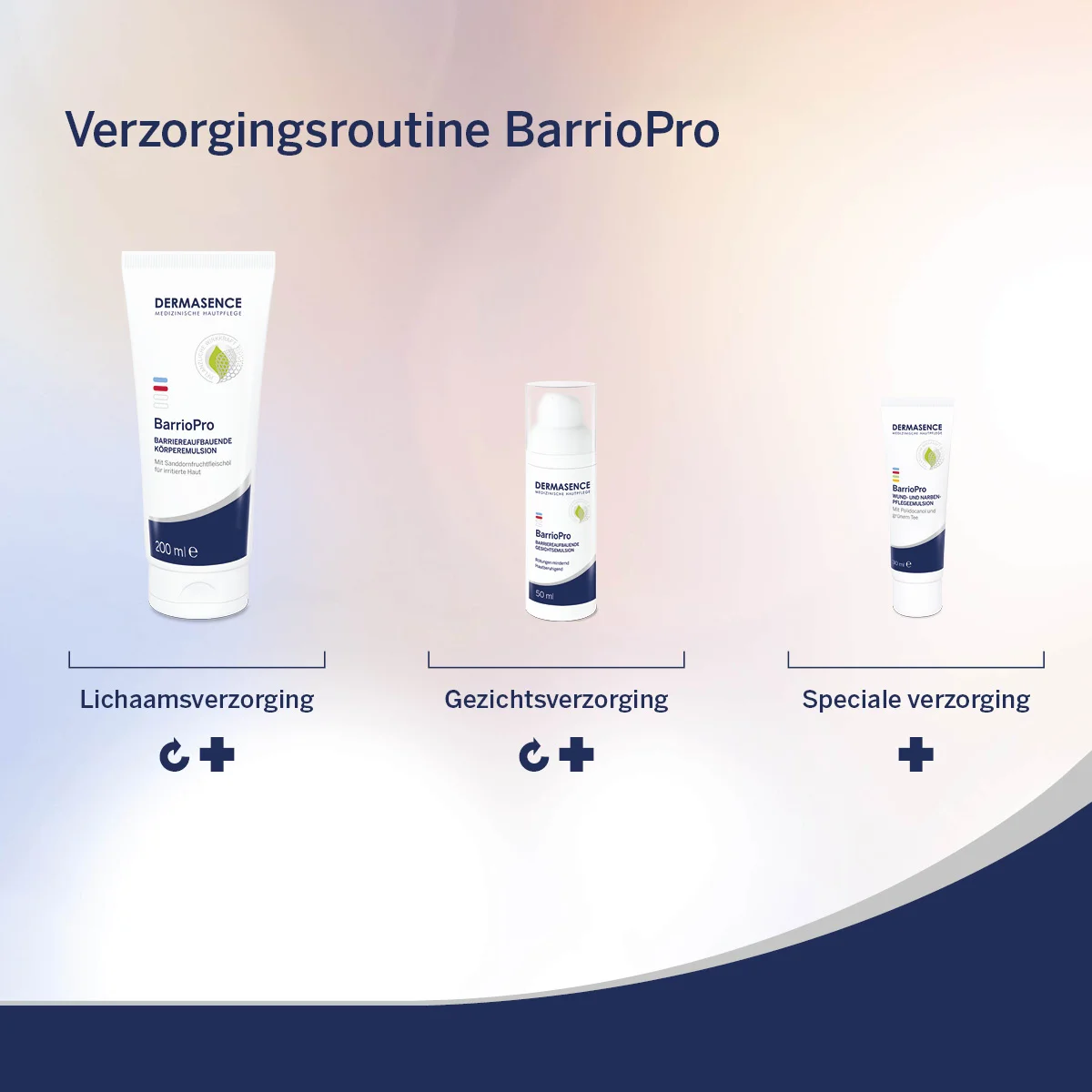 Dermasence Barriopro Wound And Scar Care Emulsion