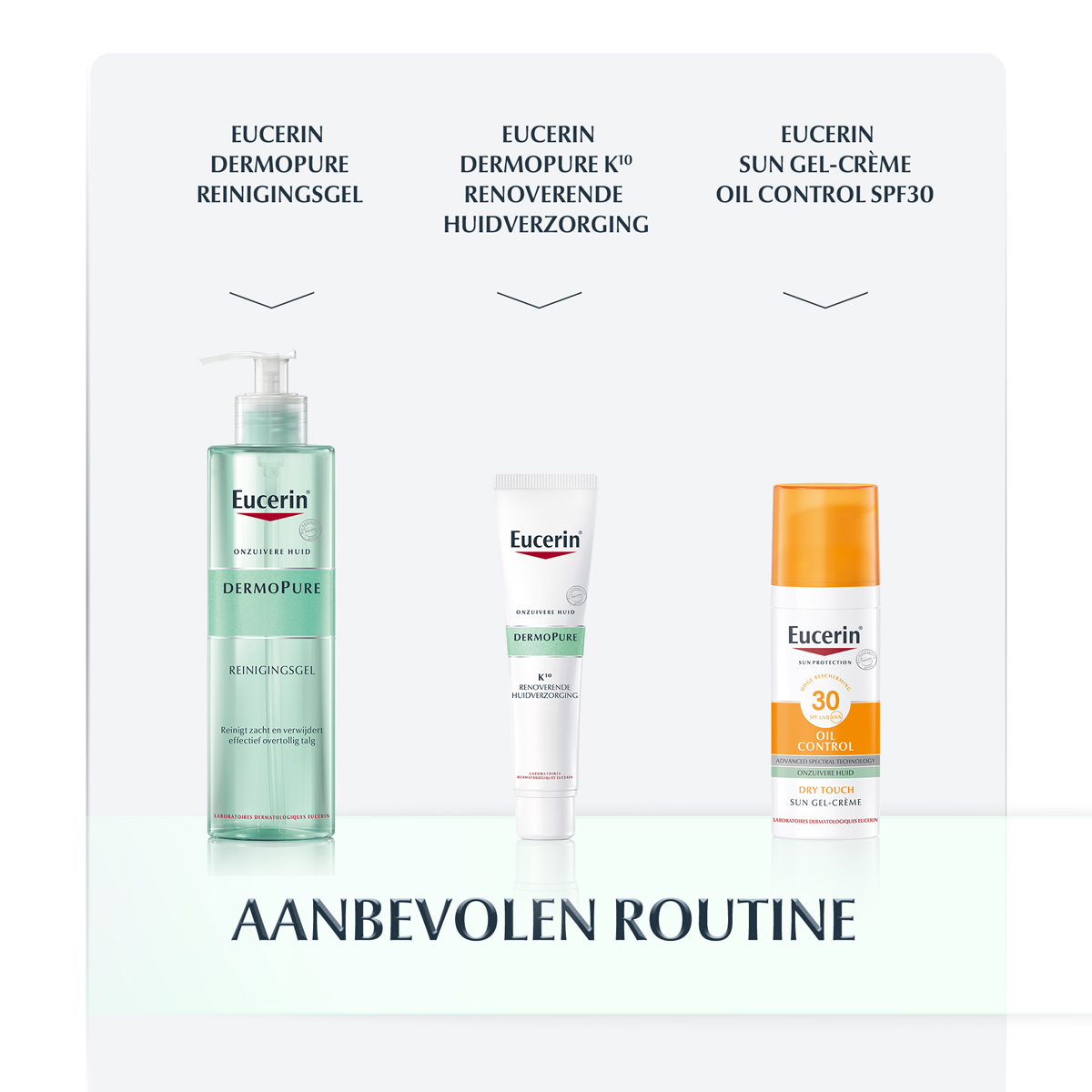 Eucerin Dermopure Mat Matterende Fluid