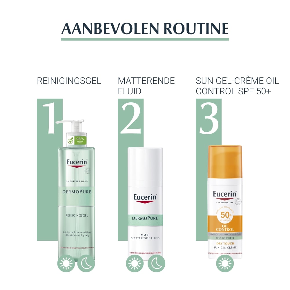 Eucerin Dermopure Reinigingsgel
