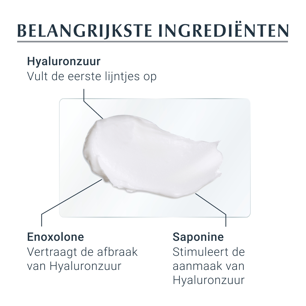 Eucerin Hyaluron-Filler Dagcrème SPF30