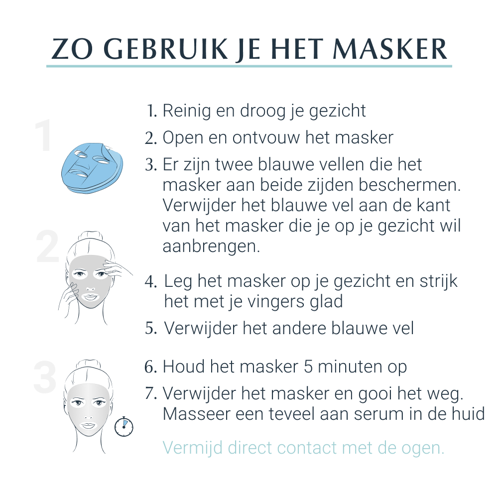 Eucerin Hyaluron-Filler Intensief Masker