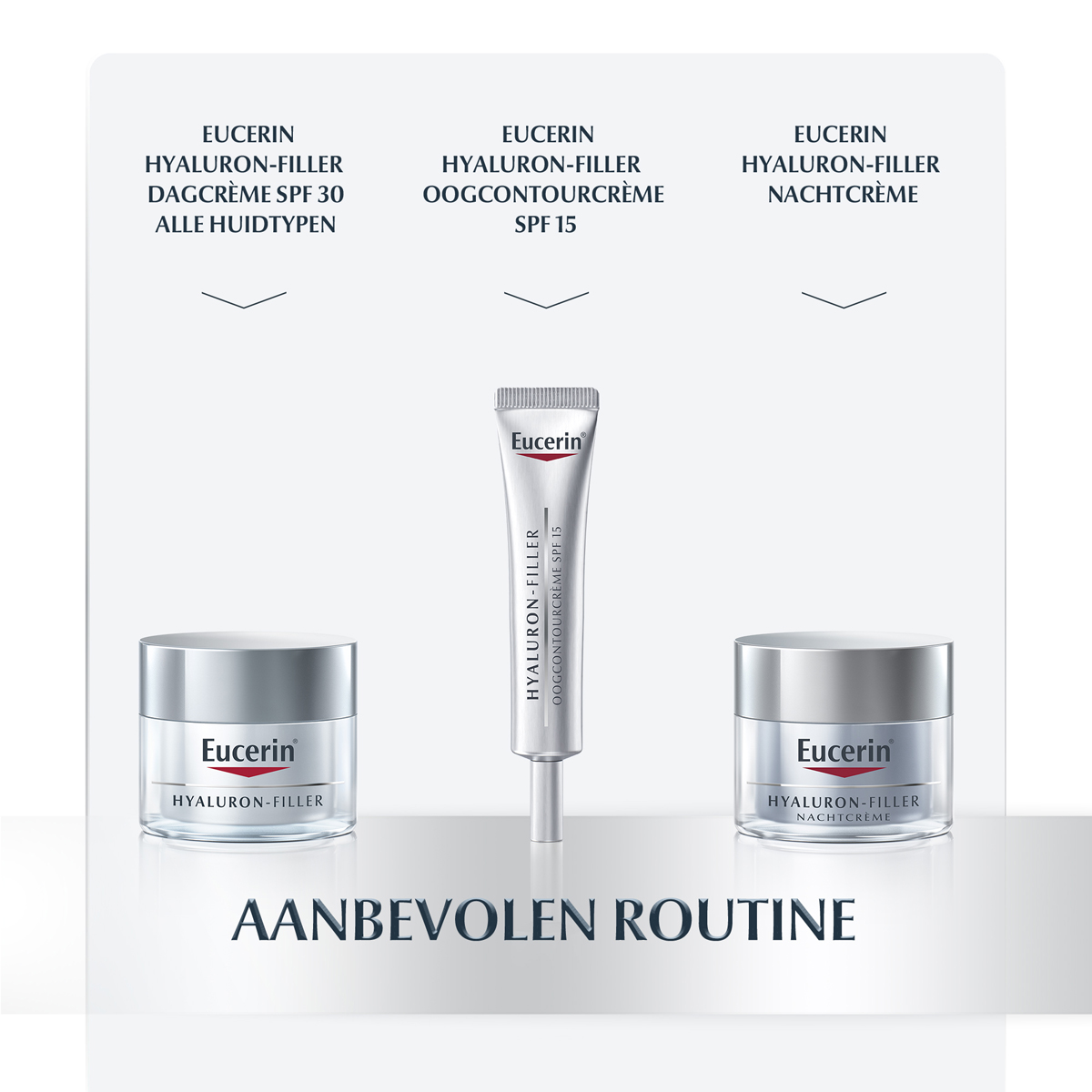 Eucerin Hyaluron-Filler Intensief Masker