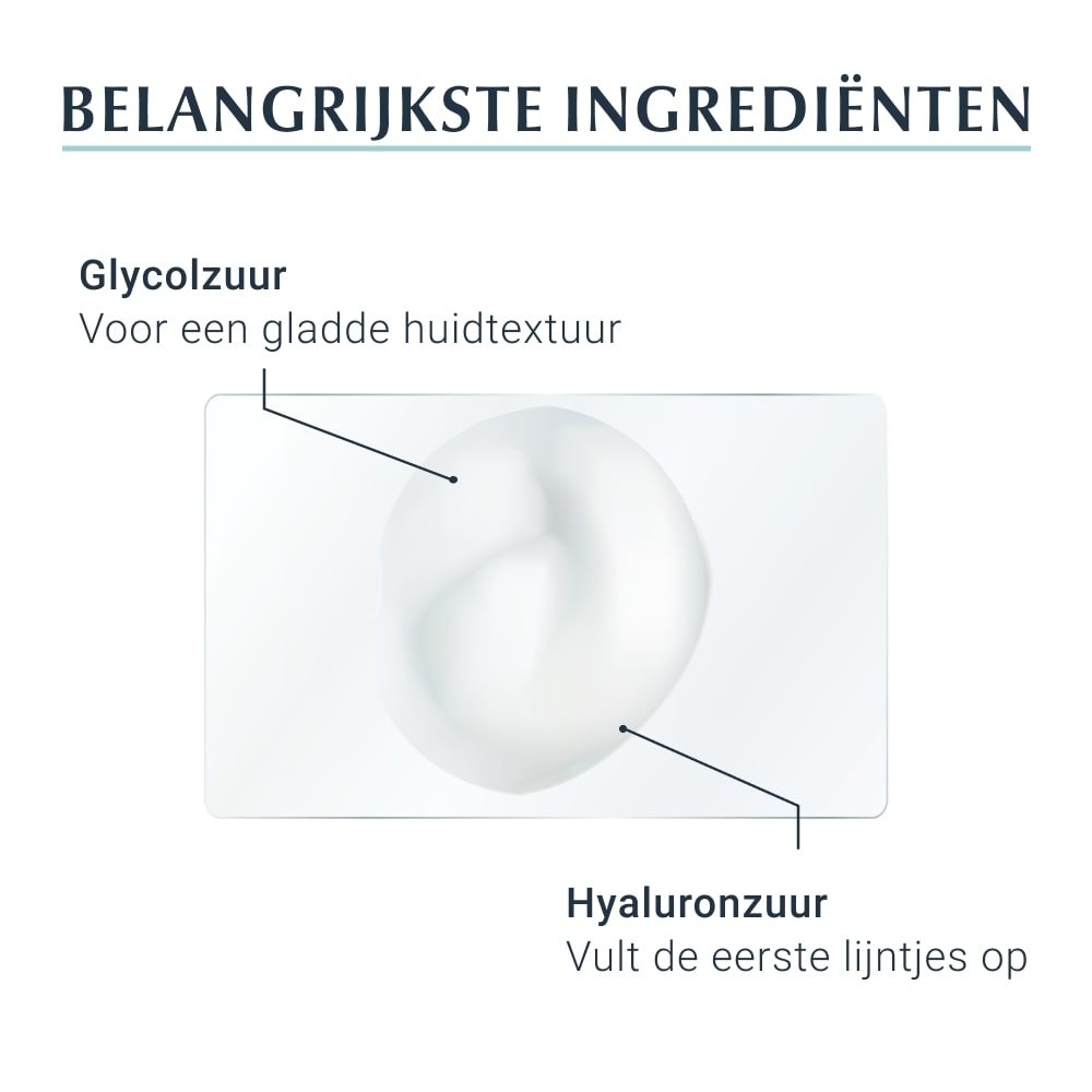 Eucerin Hyaluron-Filler Hydratatie Booster
