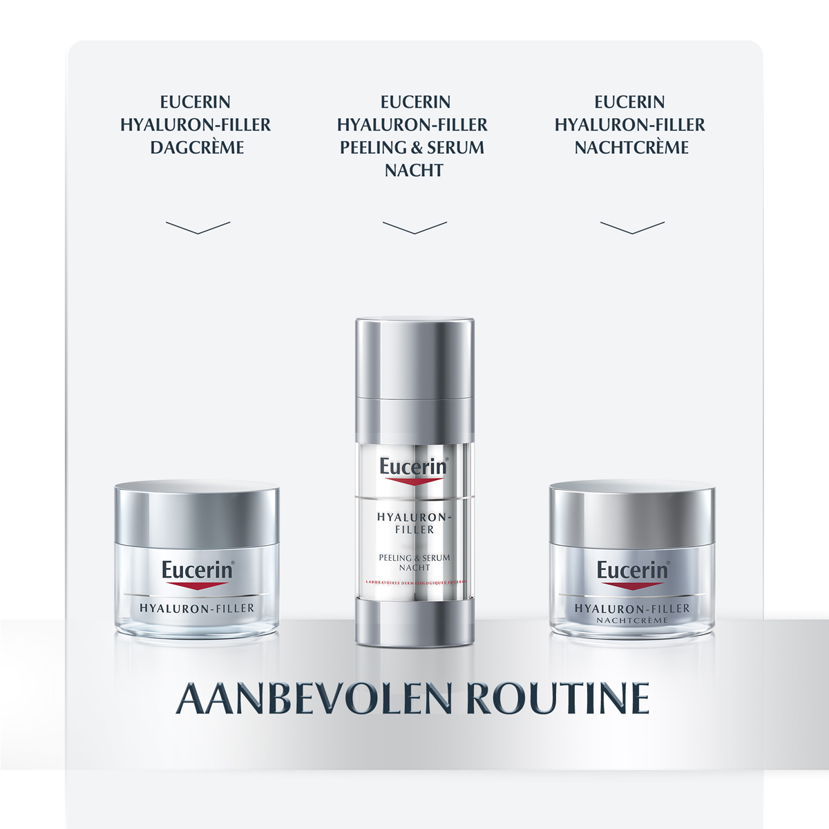 Eucerin Hyaluron-Filler Hydratatie Booster