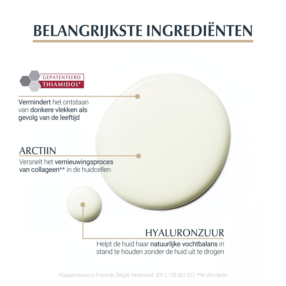 Eucerin Hyaluron-Filler + Elasticity 3d Serum