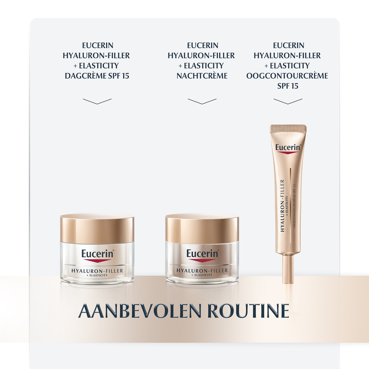 Eucerin Hyaluron-Filler + Elasticity 3d Serum