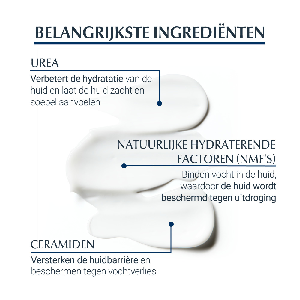 Eucerin Urearepair Plus Lotion 5% Urea - Geparfumeerd