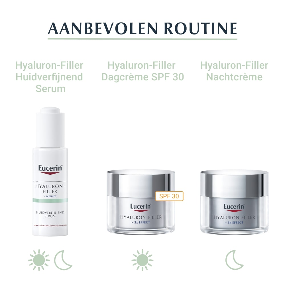 Eucerin Hyaluron-Filler Huidverfijner Serum