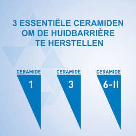 Cerave Hydraterende Dagcrème SPF25