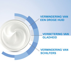 Cerave Hydraterende Dagcrème SPF25