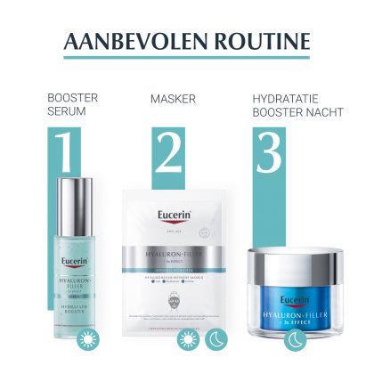 Eucerin Hyaluron-Filler Hydratatie Booster Nacht