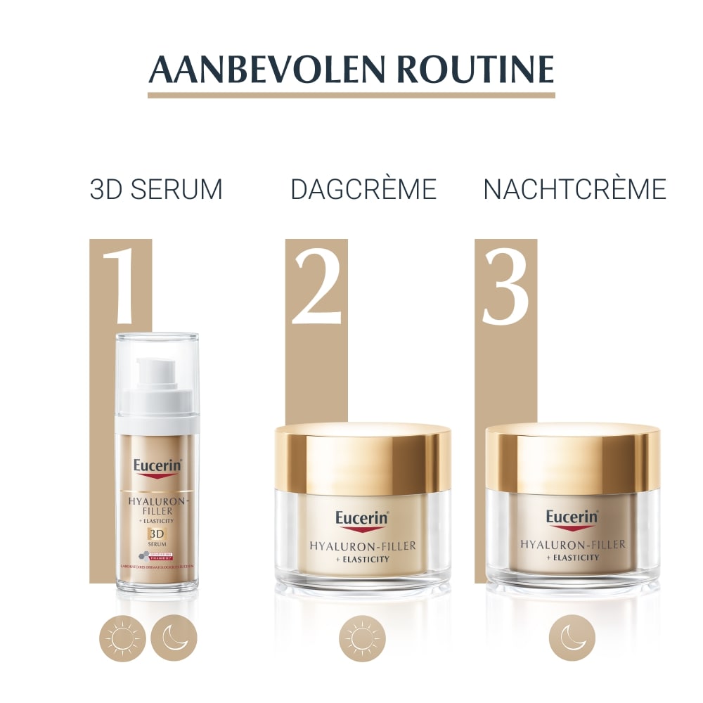 Eucerin Hyaluron-Filler + Elasticity Dagcrème SPF15
