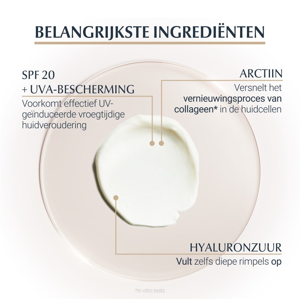 Eucerin Hyaluron-Filler + Elasticity Oogcontourcrème SPF20