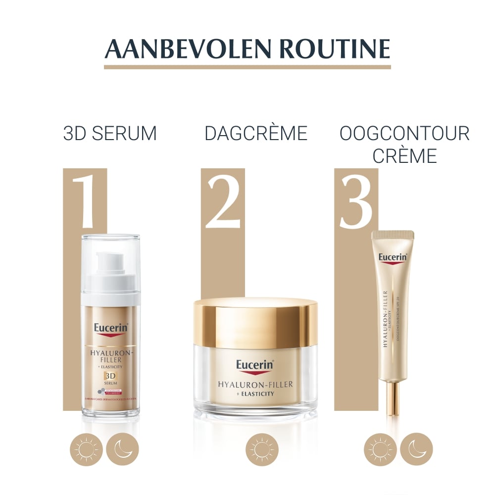 Eucerin Hyaluron-Filler + Elasticity Oogcontourcrème SPF20