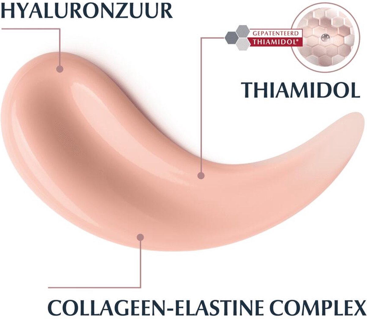 Eucerin Hyaluron-Filler + Elasticity Dagcrème Rose SPF30