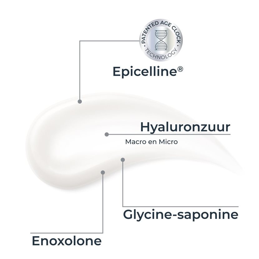 Eucerin Hyaluron-Filler Epigenetisch Serum