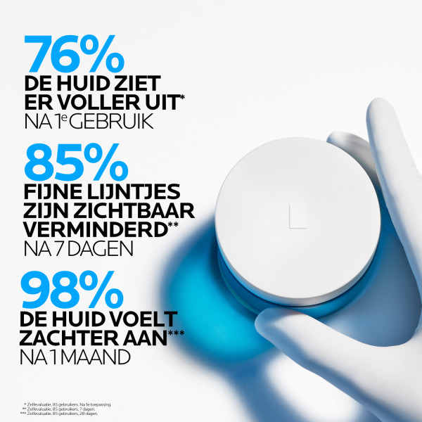 La Roche-Posay Hyalu B5 Suractivated Crème