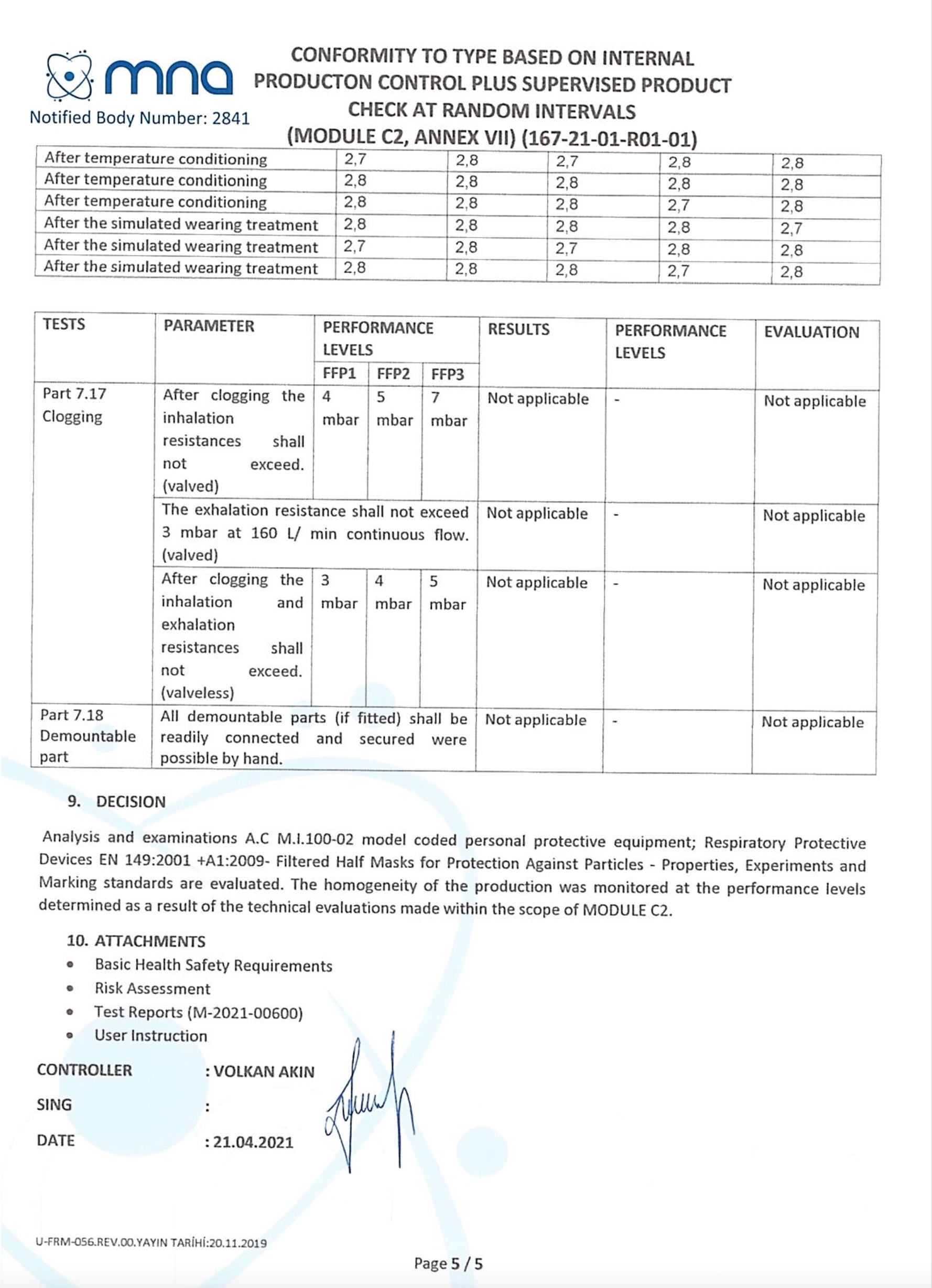 FFP2 Gecertificeerd Mondkapje - Zwart