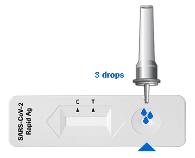 Corona Zelftest Roche